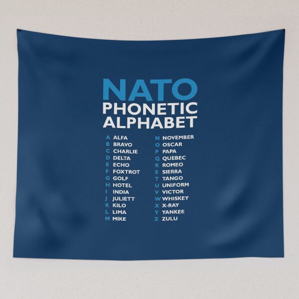 Item preview, NATO Phonetic Alphabet Table Alfa – Zulu designed and sold by AnnSign.
