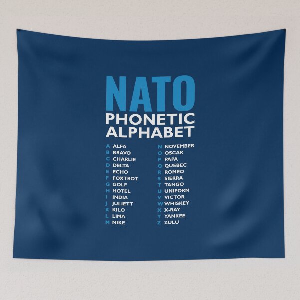 Item preview, NATO Phonetic Alphabet Alfa–Zulu designed and sold by AnnSign.