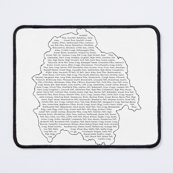 Item preview, Lake District Wainwrights (Version 2) designed and sold by LazloWoodbine.