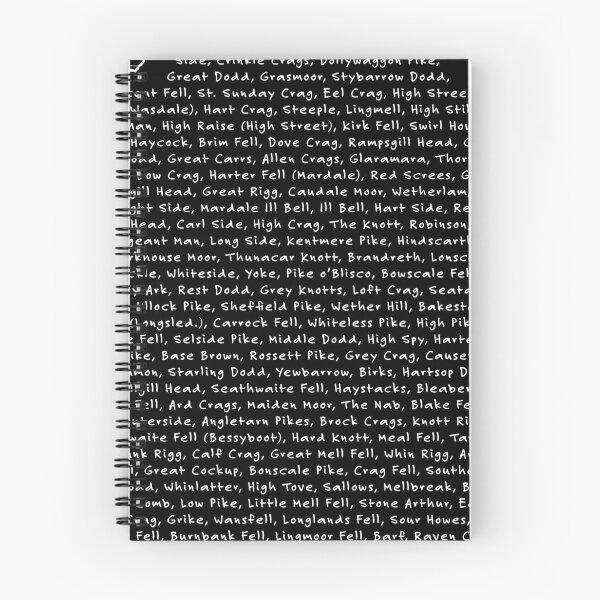 Item preview, Lake District Wainwrights (Version 3) designed and sold by LazloWoodbine.