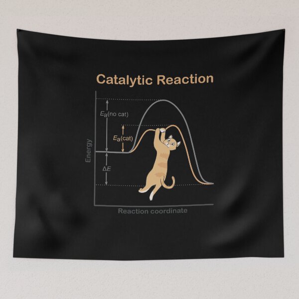 Item preview, Catalytic Reactions Women Men designed and sold by PhillippDiederi.
