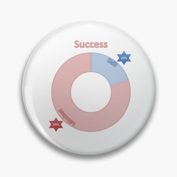 Item preview, Success designed and sold by ritusdesigns.