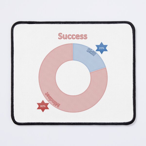 Item preview, Success designed and sold by ritusdesigns.