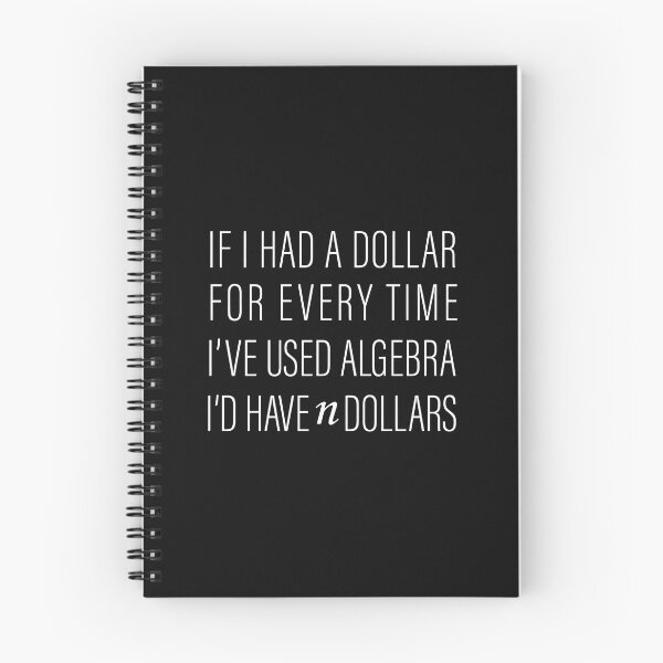 Item preview, Algebra Math Pun Funny Quote Design designed and sold by uglandheap.