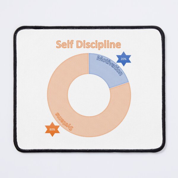 Item preview, Self Discipline designed and sold by ritusdesigns.
