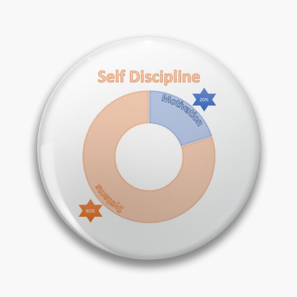 Item preview, Self Discipline designed and sold by ritusdesigns.