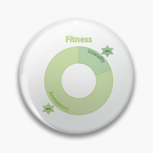 Item preview, Fitness designed and sold by ritusdesigns.