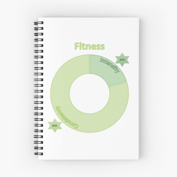 Item preview, Fitness designed and sold by ritusdesigns.