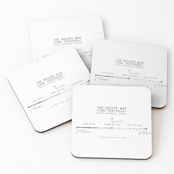 Item preview, The receipe was fine yesterday designed and sold by redbetter.