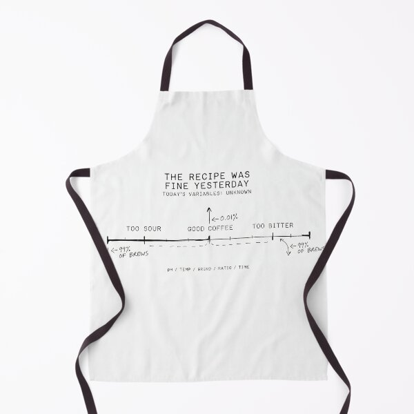 Item preview, The receipe was fine yesterday designed and sold by redbetter.