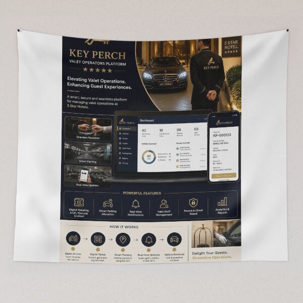 Item preview, Valet Operators Parking Vehicles Company logo designed and sold by Bebe5512.