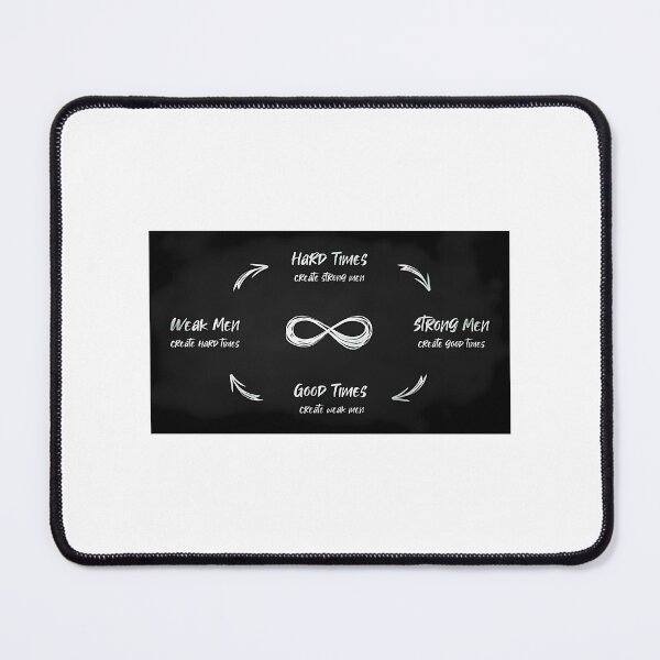 Item preview, Hard Times Create Strong Men designed and sold by RevolutionFourr.