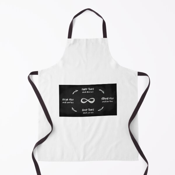 Item preview, Hard Times Create Strong Men designed and sold by RevolutionFourr.