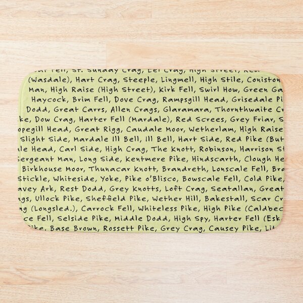 Item preview, Lake District Wainwrights (Version 4) designed and sold by LazloWoodbine.