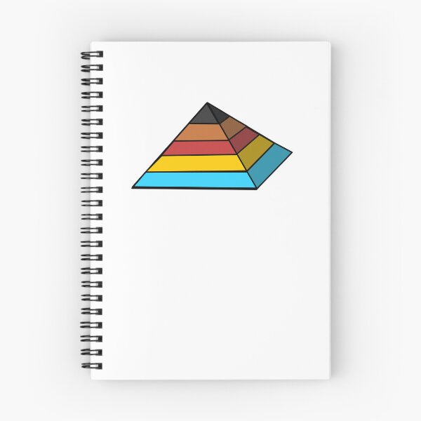 Item preview, Pyramid Pride Flag Polygender designed and sold by HarveyHandcraftsandDesigns.