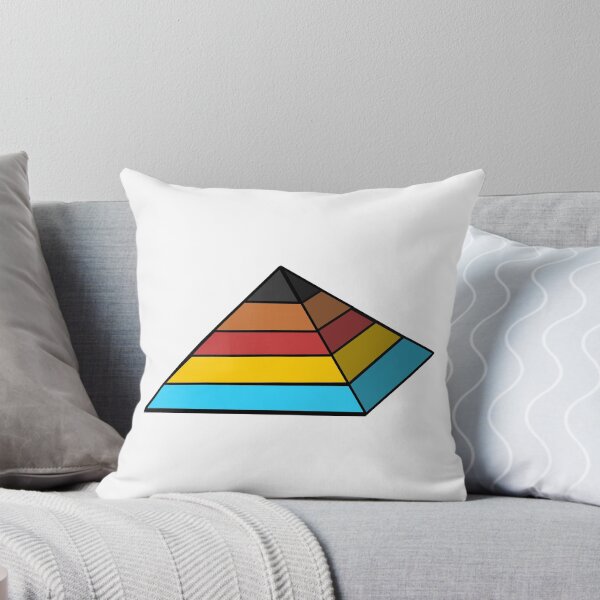 Item preview, Pyramid Pride Flag Polygender designed and sold by HarveyHandcraftsandDesigns.