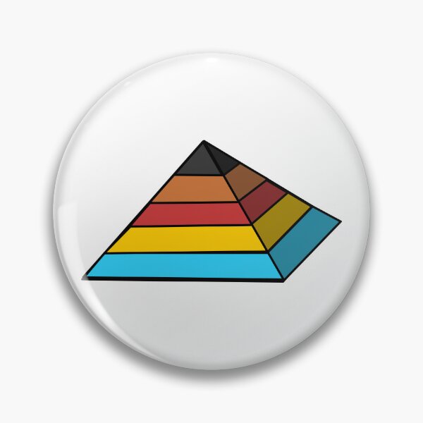 Item preview, Pyramid Pride Flag Polygender designed and sold by HarveyHandcraftsandDesigns.