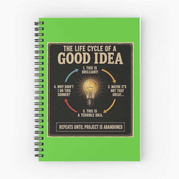 Item preview, The Life Cycle of a Good Idea designed and sold by TheHodgePodge.