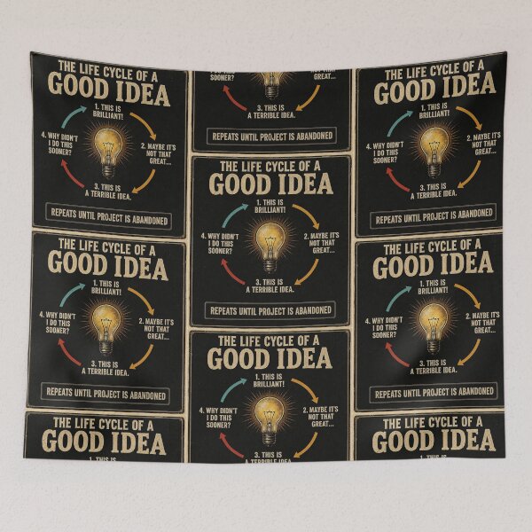 Item preview, The Life Cycle of a Good Idea designed and sold by TheHodgePodge.