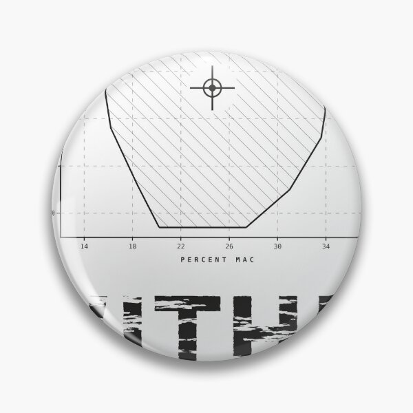 Item preview, Within Limits Weight and Balance Loadmaster Chart designed and sold by RQS-Loadmaster.