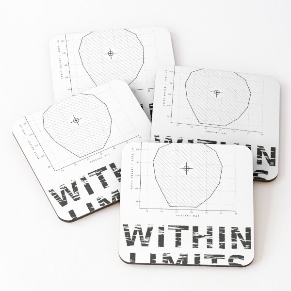 Item preview, Within Limits Weight and Balance Loadmaster Chart designed and sold by RQS-Loadmaster.