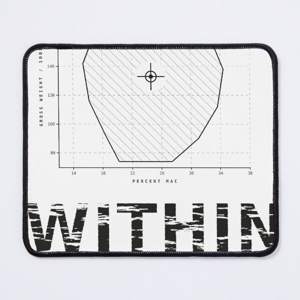 Item preview, Within Limits Weight and Balance Loadmaster Chart designed and sold by RQS-Loadmaster.