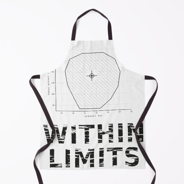 Item preview, Within Limits Weight and Balance Loadmaster Chart designed and sold by RQS-Loadmaster.