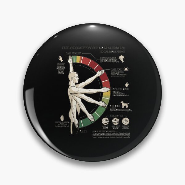 Item preview, Geometry of Arm Signals Body Language Chart designed and sold by Flirt-Teez.