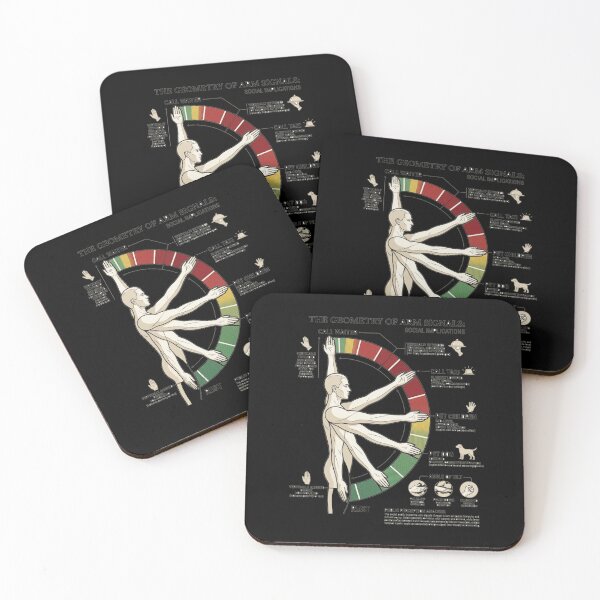 Item preview, Geometry of Arm Signals Body Language Chart designed and sold by Flirt-Teez.