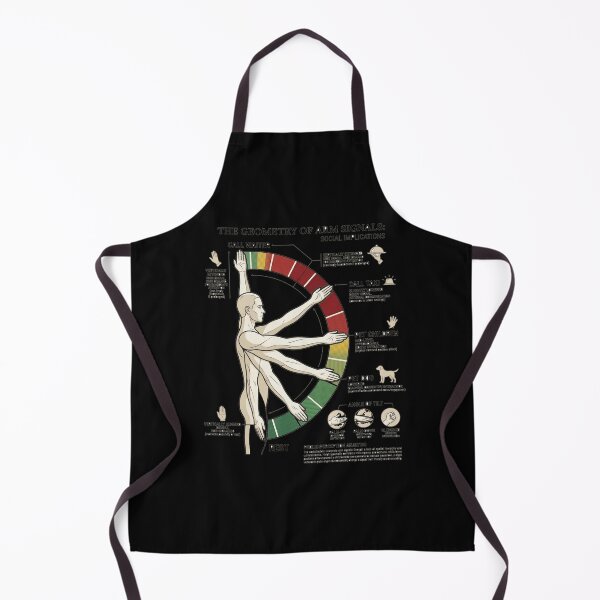 Item preview, Geometry of Arm Signals Body Language Chart designed and sold by Flirt-Teez.