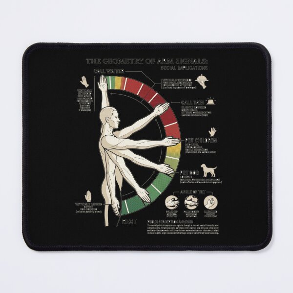Item preview, Geometry of Arm Signals Body Language Chart designed and sold by Flirt-Teez.