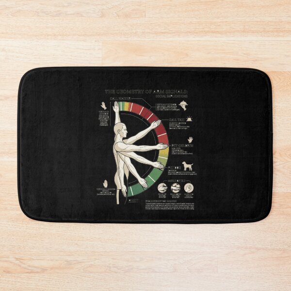 Item preview, Geometry of Arm Signals Body Language Chart designed and sold by Flirt-Teez.