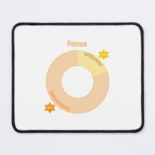 Item preview, Focus designed and sold by ritusdesigns.