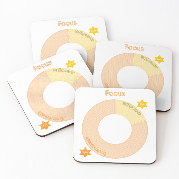 Item preview, Focus designed and sold by ritusdesigns.