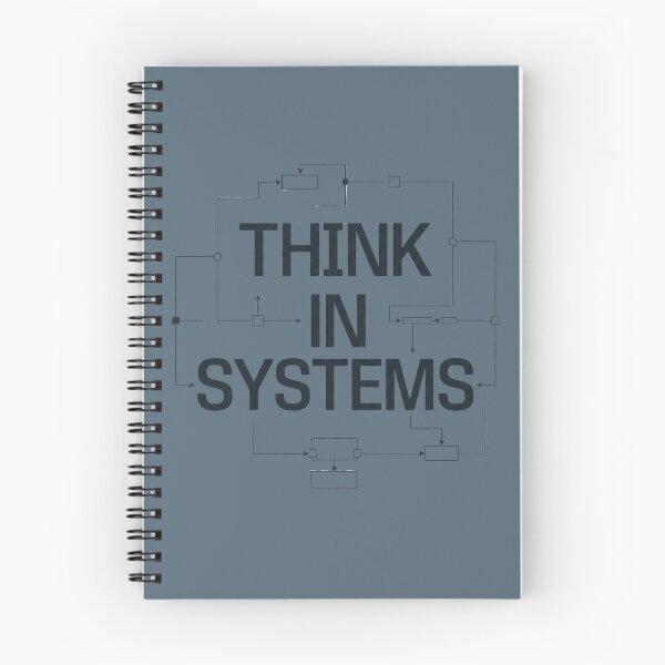 Item preview, Think in Systems Software Engineer designed and sold by Amr Darwish Graphic designer.
