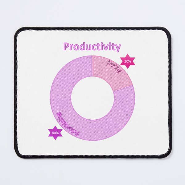 Item preview, Productivity designed and sold by ritusdesigns.