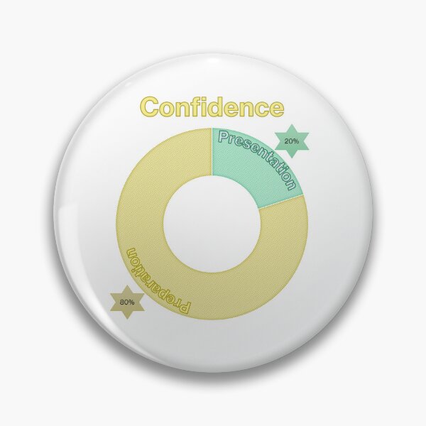 Item preview, CONFIDENCE designed and sold by ritusdesigns.