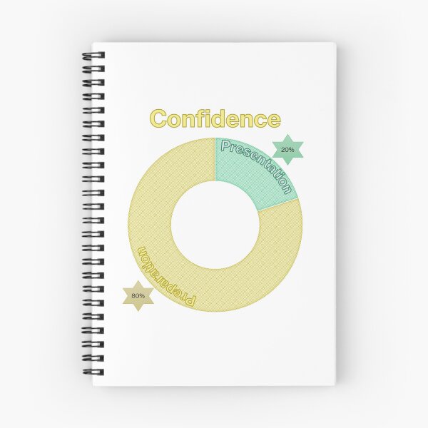 Item preview, CONFIDENCE designed and sold by ritusdesigns.
