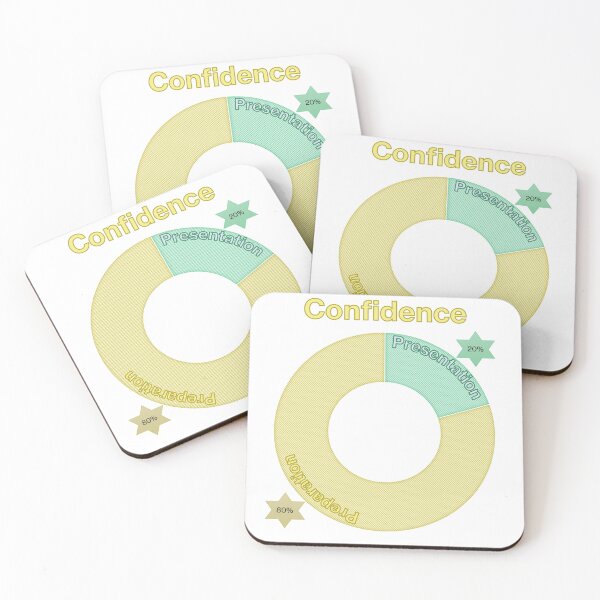 Item preview, CONFIDENCE designed and sold by ritusdesigns.