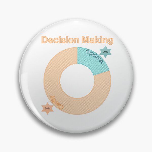 Item preview, decision making designed and sold by ritusdesigns.