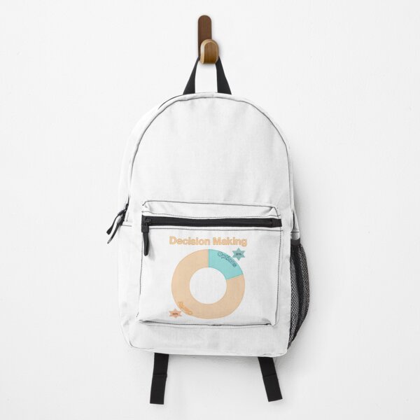 Item preview, decision making designed and sold by ritusdesigns.