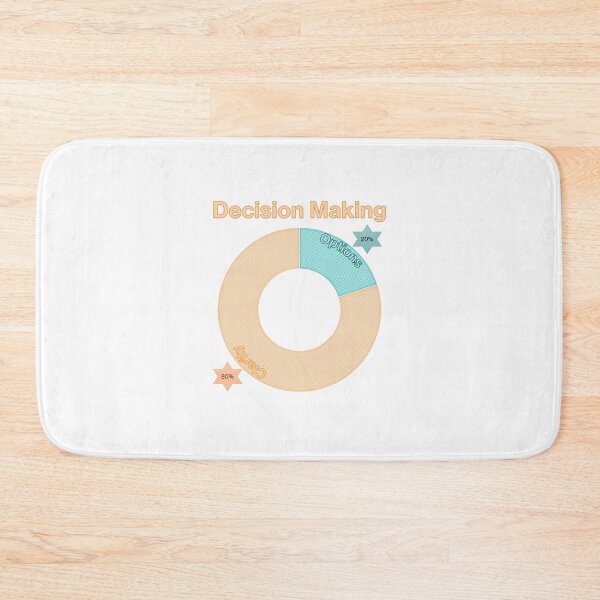 Item preview, decision making designed and sold by ritusdesigns.
