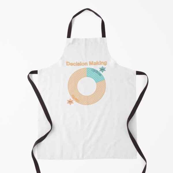 Item preview, decision making designed and sold by ritusdesigns.