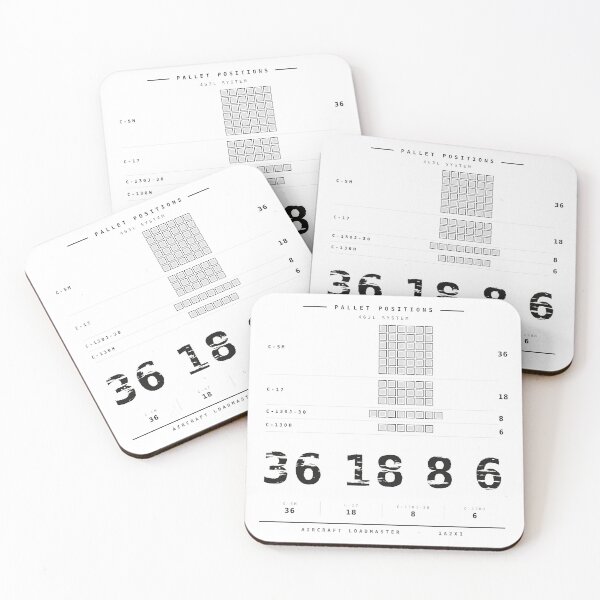 Item preview, Pallet Positions 36 18 8 6 Across the Fleet designed and sold by RQS-Loadmaster.
