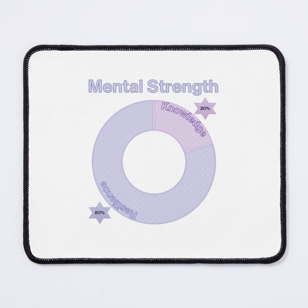 Item preview, mental strength designed and sold by ritusdesigns.