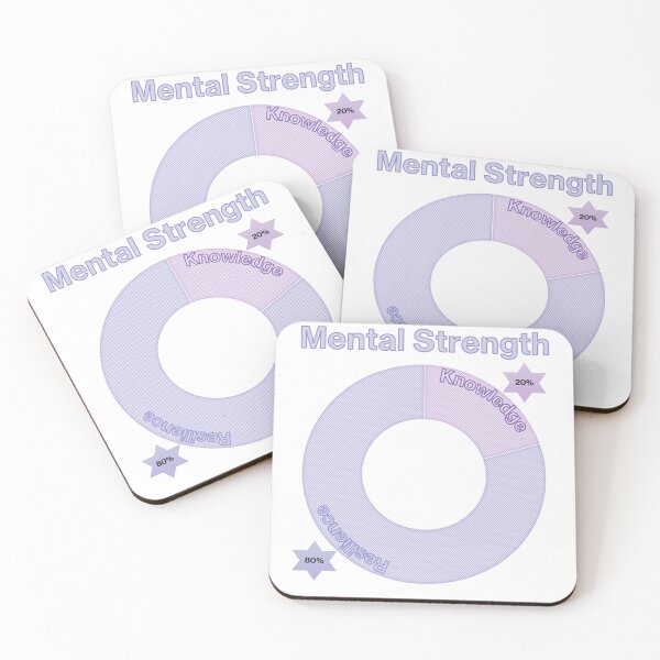 Item preview, mental strength designed and sold by ritusdesigns.