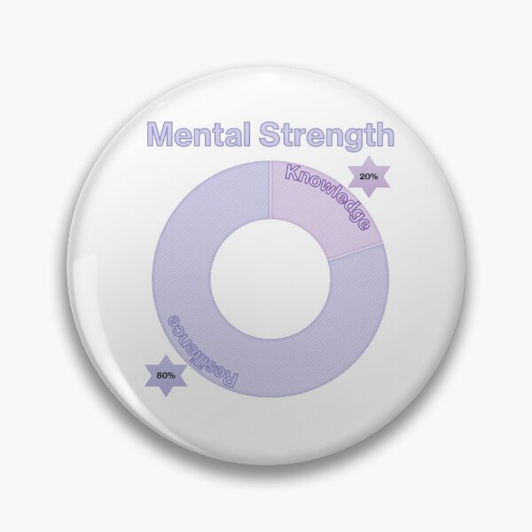 Item preview, mental strength designed and sold by ritusdesigns.