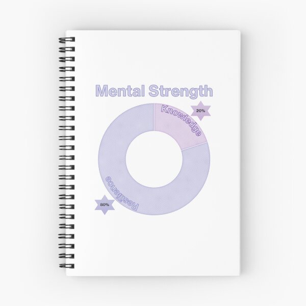 Item preview, mental strength designed and sold by ritusdesigns.