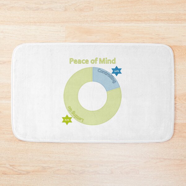 Item preview, peace of mind designed and sold by ritusdesigns.