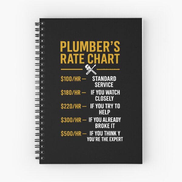 Item preview, plumber funny designed and sold by Amareajaosa.